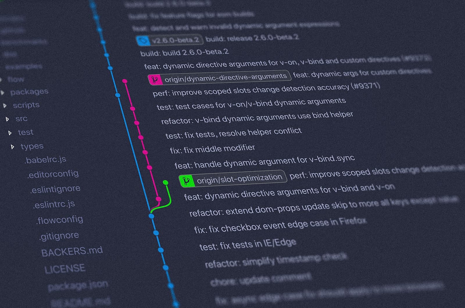 Using Git Better - Part 1